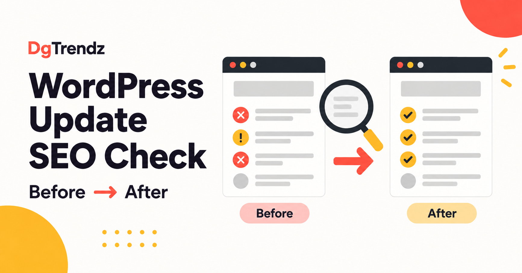 Illustration of before-and-after SEO checklists for a WordPress update.